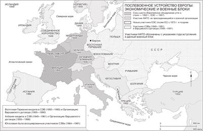 Мировая история Мировая история