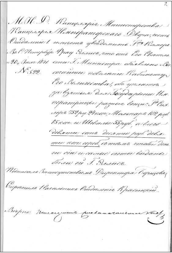Модные магазины и модистки Москвы первой половины XIX столетия Модные магазины и модистки Москвы первой половины XIX столетия