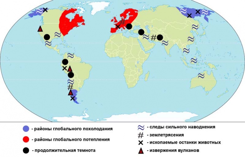 Обитаемый остров Земля Обитаемый остров Земля