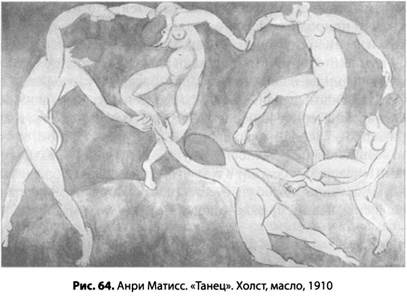 Психология стресса