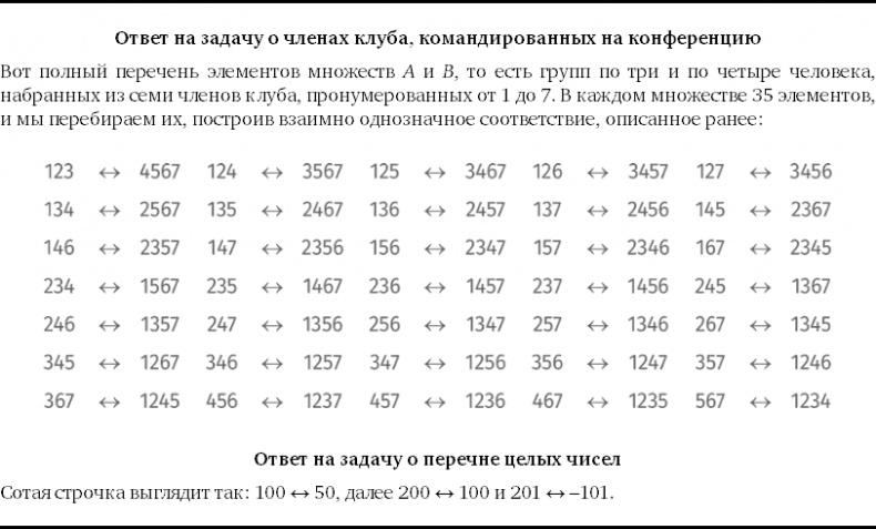 Путеводитель для влюблённых в математику