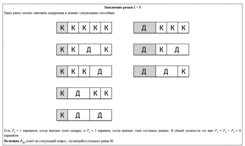 Путеводитель для влюблённых в математику