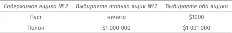 Путеводитель для влюблённых в математику