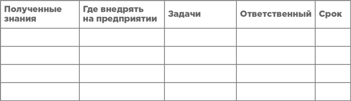 Траблшутинг. Как решать нерешаемые задачи, посмотрев на проблему с другой стороны Траблшутинг. Как решать нерешаемые задачи, посмотрев на проблему с другой стороны