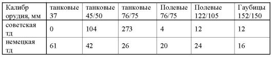 23 июня: "день М" 23 июня: "день М"
