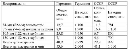 23 июня: "день М" 23 июня: "день М"