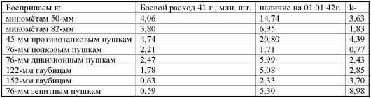 23 июня: "день М" 23 июня: "день М"