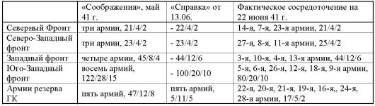 23 июня: "день М" 23 июня: "день М"