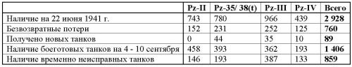 23 июня: "день М" 23 июня: "день М"