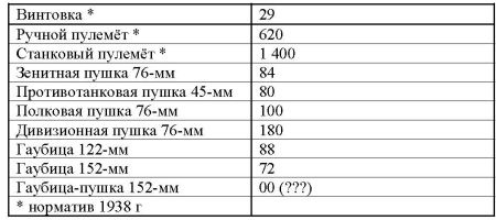 23 июня: "день М" 23 июня: "день М"