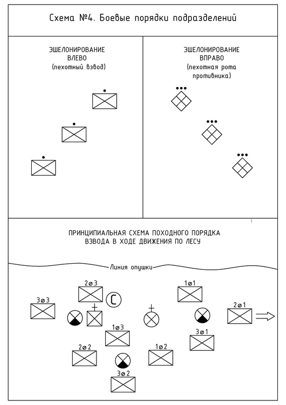Перевал Перевал