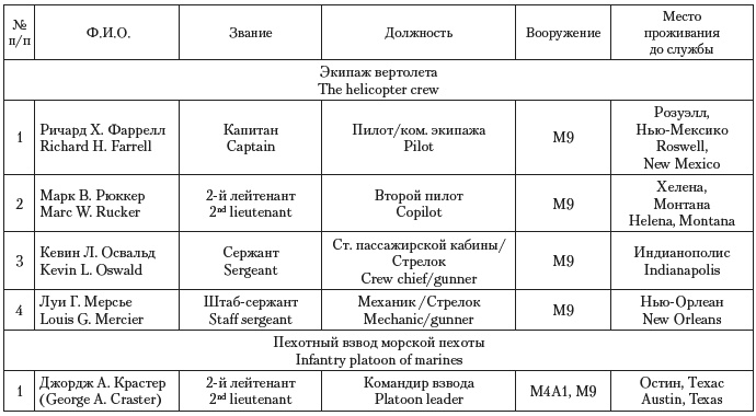 Перевал Перевал