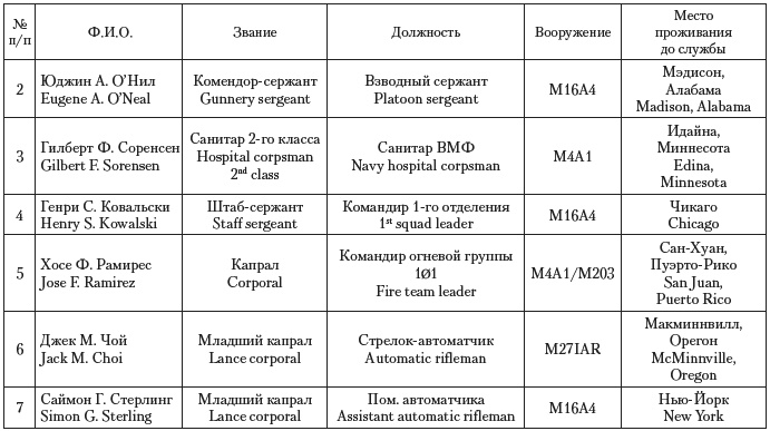 Перевал Перевал