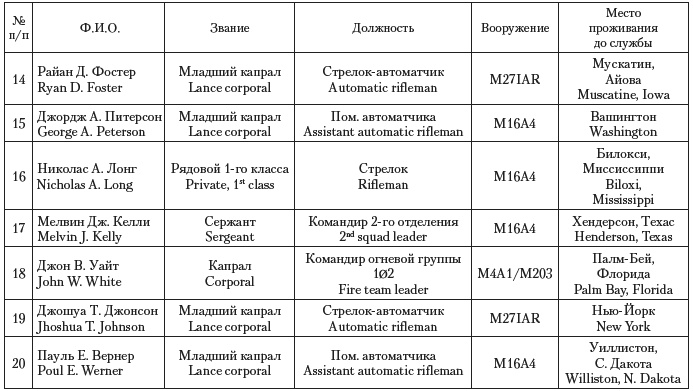 Перевал Перевал