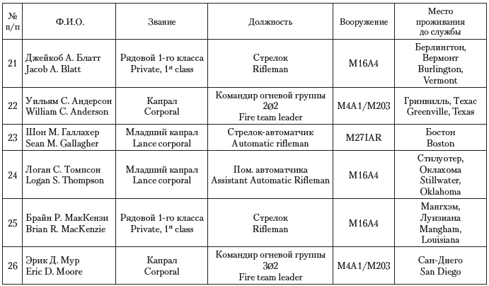 Перевал Перевал