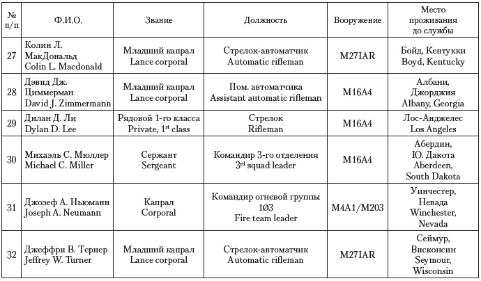 Перевал Перевал