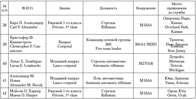 Перевал Перевал