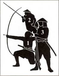 Армии самураев 1550-1615 Армии самураев 1550-1615