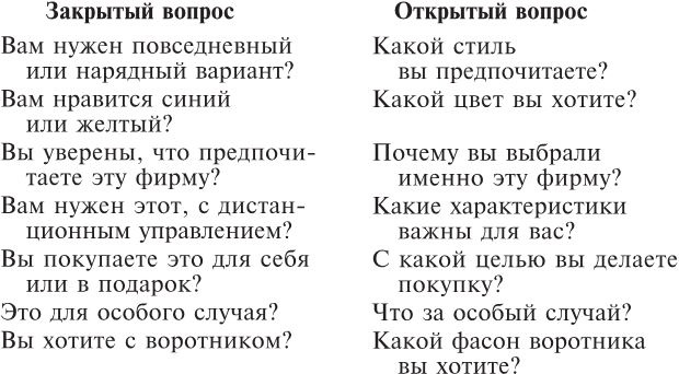 Нет, спасибо, я просто смотрю. Как посетителя превратить в покупателя Нет, спасибо, я просто смотрю. Как посетителя превратить в покупателя