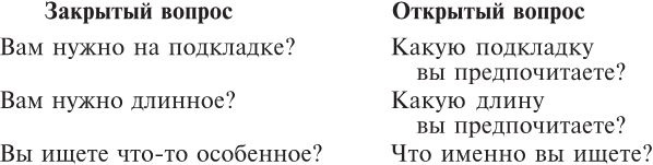Нет, спасибо, я просто смотрю. Как посетителя превратить в покупателя Нет, спасибо, я просто смотрю. Как посетителя превратить в покупателя