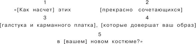 Нет, спасибо, я просто смотрю. Как посетителя превратить в покупателя Нет, спасибо, я просто смотрю. Как посетителя превратить в покупателя