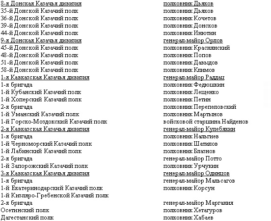 Дорогой славы и утрат. Казачьи войска в период войн и революций