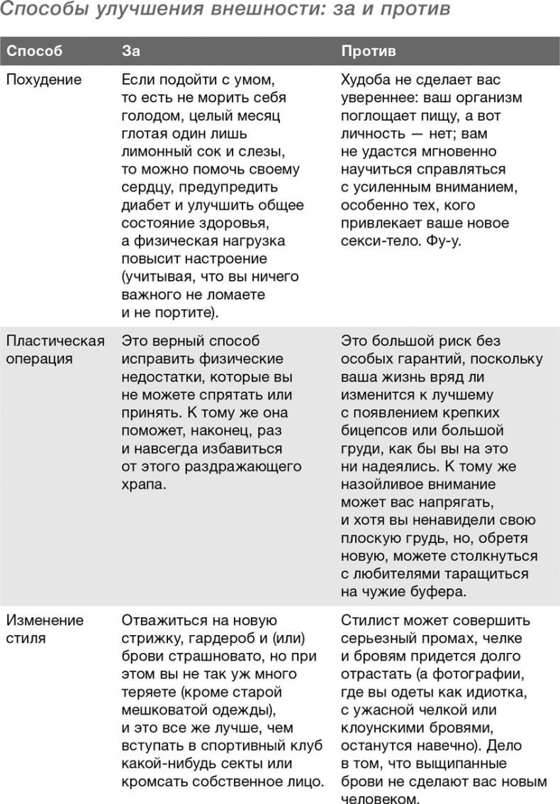 Забей на любовь! Руководство по рациональному выбору партнера Забей на любовь! Руководство по рациональному выбору партнера