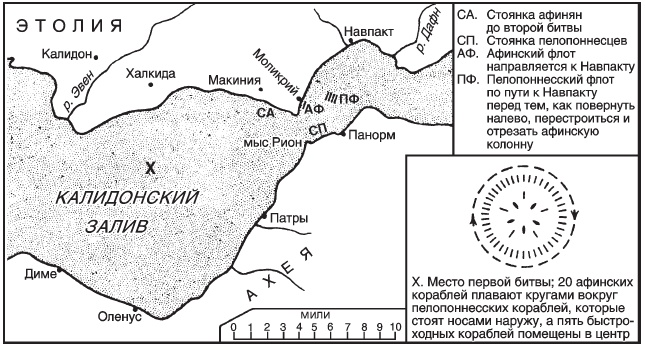 История Древней Греции История Древней Греции