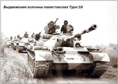 Все китайские танки. "Бронированные драконы" Поднебесной Все китайские танки. "Бронированные драконы" Поднебесной