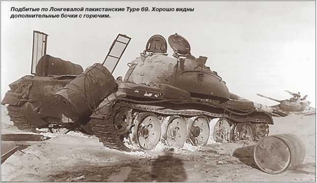 Все китайские танки. "Бронированные драконы" Поднебесной Все китайские танки. "Бронированные драконы" Поднебесной