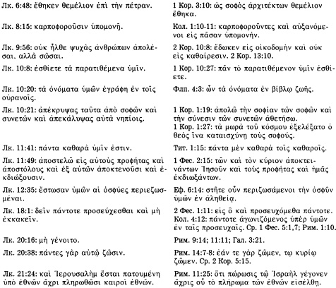 История христианской церкви. Том 1. Апостольское христианство. 1-100 г. по Р. Х.