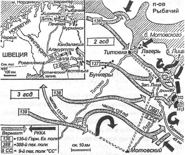 Десанты 1941 года Десанты 1941 года