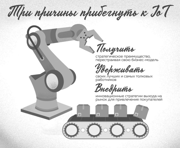 Интернет вещей. Новая технологическая революция Интернет вещей. Новая технологическая революция
