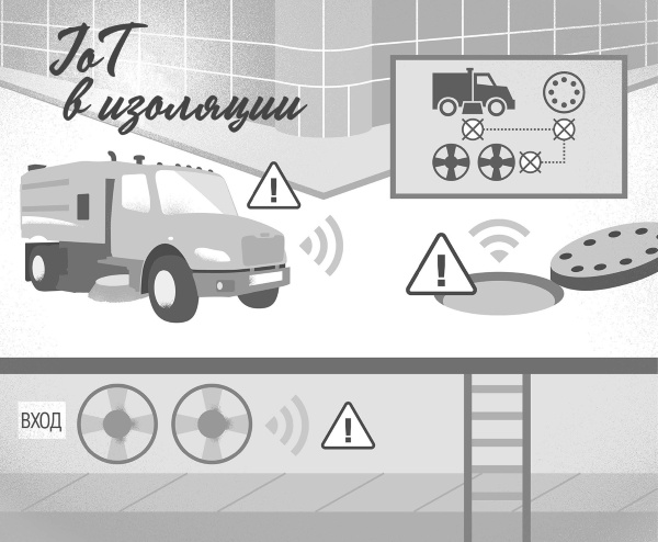 Интернет вещей. Новая технологическая революция Интернет вещей. Новая технологическая революция