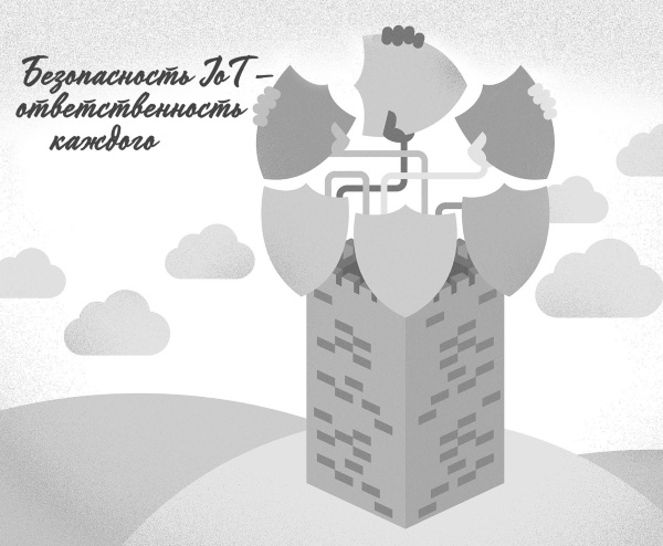 Интернет вещей. Новая технологическая революция Интернет вещей. Новая технологическая революция