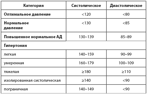 1000 советов доктора Агапкина 1000 советов доктора Агапкина
