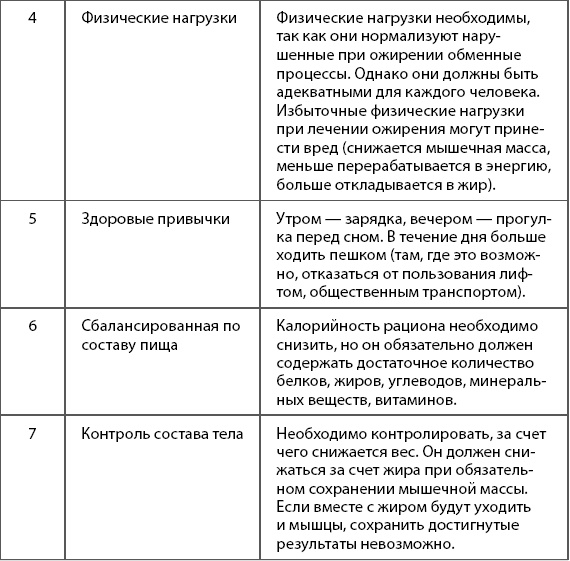 1000 советов доктора Агапкина 1000 советов доктора Агапкина