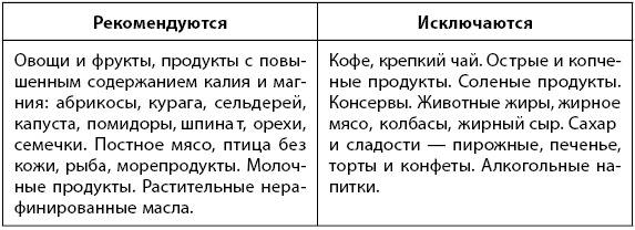 1000 советов доктора Агапкина 1000 советов доктора Агапкина