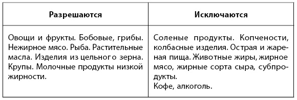 1000 советов доктора Агапкина 1000 советов доктора Агапкина