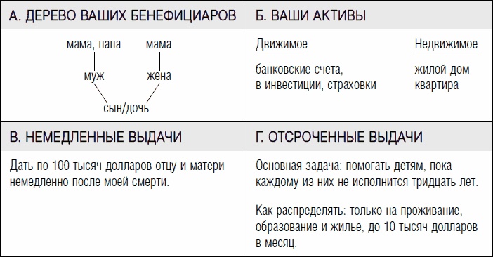 Дети и деньги. Книга для родителей Дети и деньги. Книга для родителей