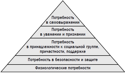 Ваш ребенок и его успех Ваш ребенок и его успех