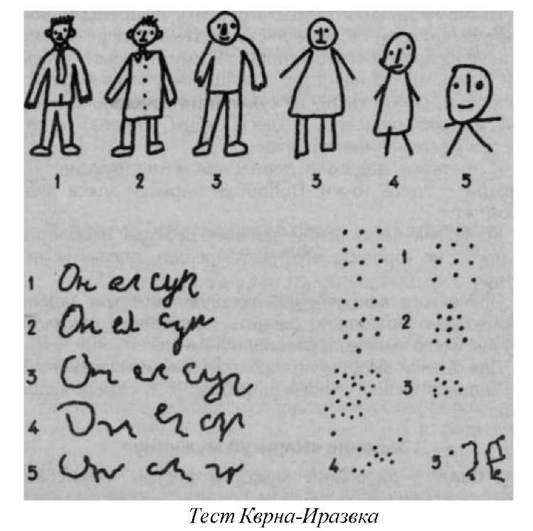 Плохие привычки хороших детей. Учимся понимать своего ребенка Плохие привычки хороших детей. Учимся понимать своего ребенка