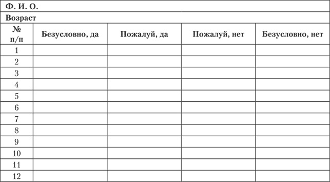 Психология страха Психология страха