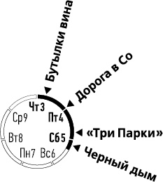 Лента Мёбиуса Лента Мёбиуса