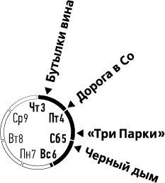 Лента Мёбиуса Лента Мёбиуса