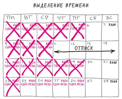 В ФОКУСЕ. Твой путь к выдающимся результатам В ФОКУСЕ. Твой путь к выдающимся результатам