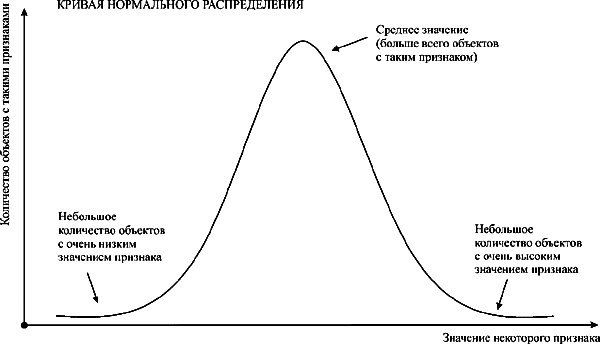 Псевдонаука Псевдонаука
