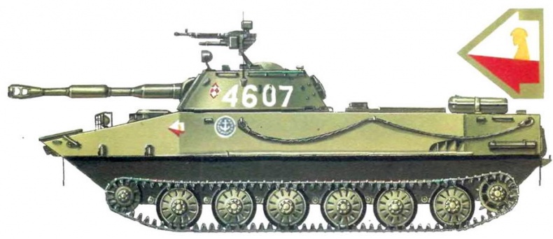 Плавающий танк ПТ-76 Плавающий танк ПТ-76
