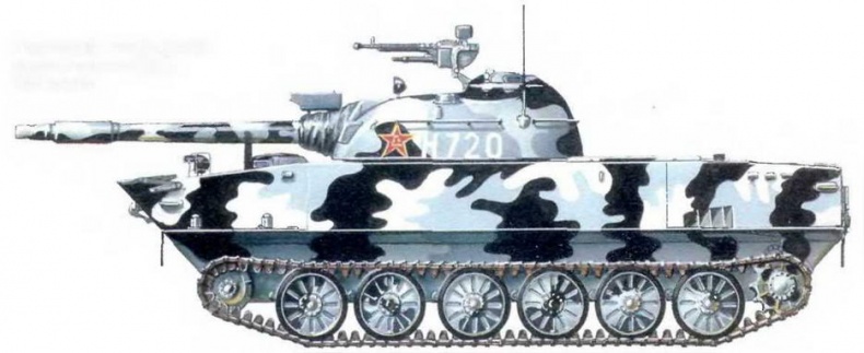 Плавающий танк ПТ-76 Плавающий танк ПТ-76