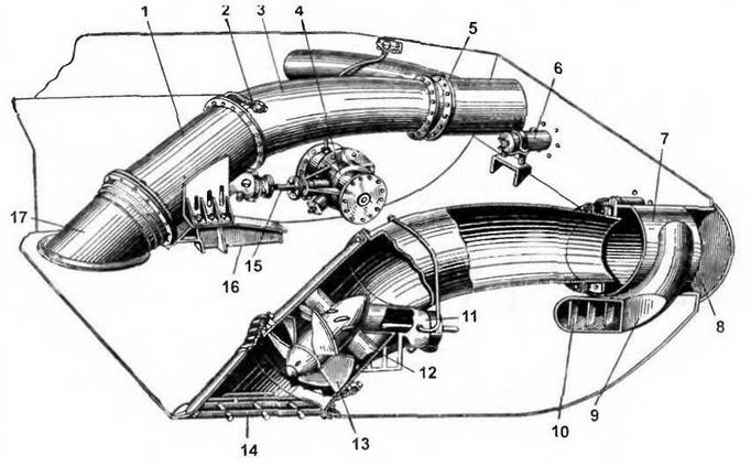 Плавающий танк ПТ-76 Плавающий танк ПТ-76